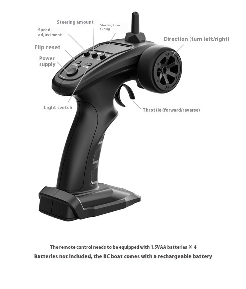 High Speed Racing Boat RC Turbojet Water Toy